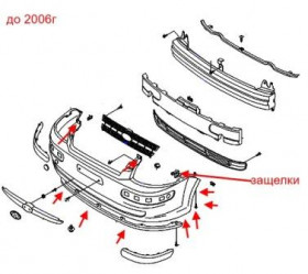 схема крепления переднего бампера Hyundai Getz 